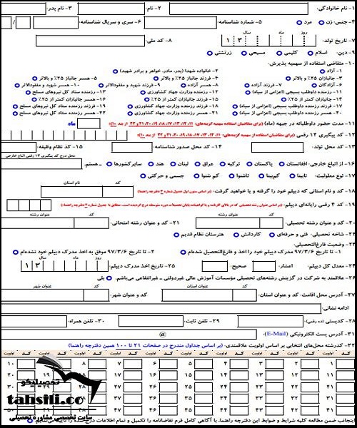 کنکور کاردانی فنی و حرفه ای